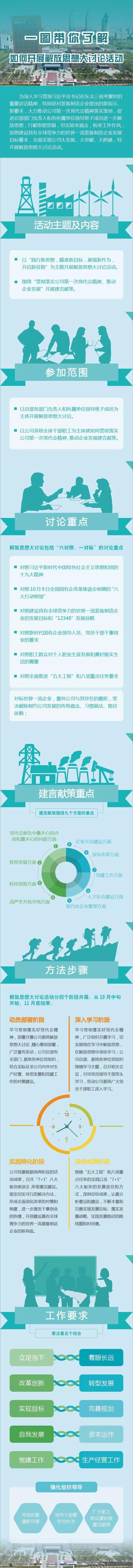 EVO厅·(中国区)视讯官网